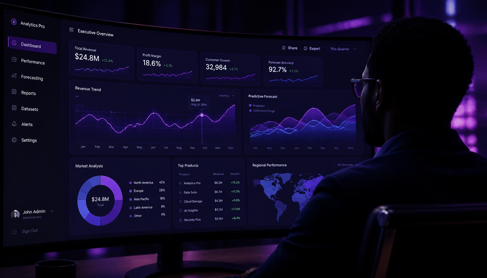 Data Analytics